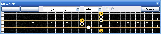 GuitarPro6 E minor arpeggio : 6Gm3Gm1 box shape